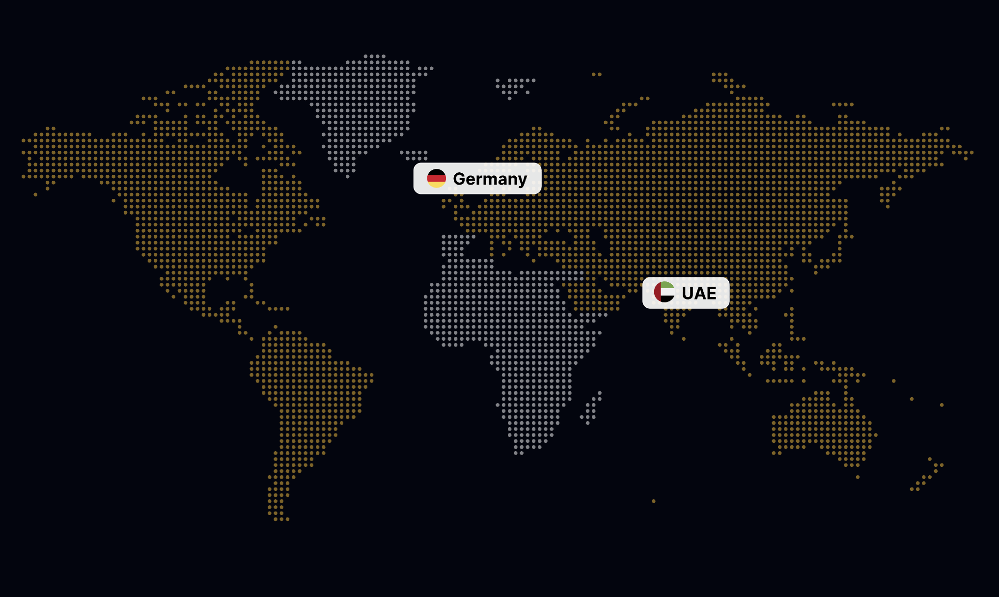 Germany and UAE coverage